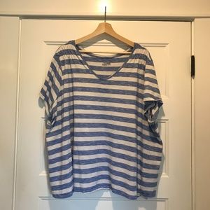 Columbia Sportswear Womens 3X Teeshirt